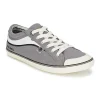 Diesel – Basket Diesel GRIS 22