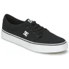 DC Shoes – TRASE TX MEN Noir / Blanc 22